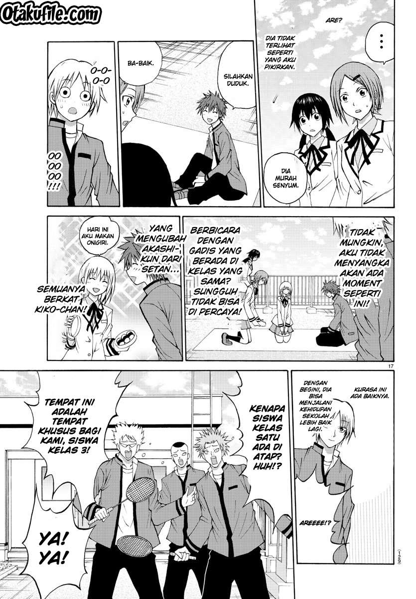 Chapter 4 - halaman 19