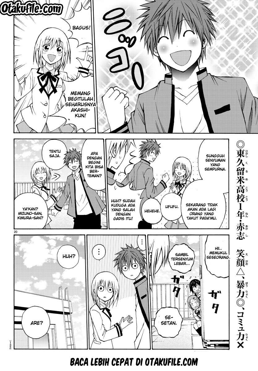 Chapter 4 - halaman 22