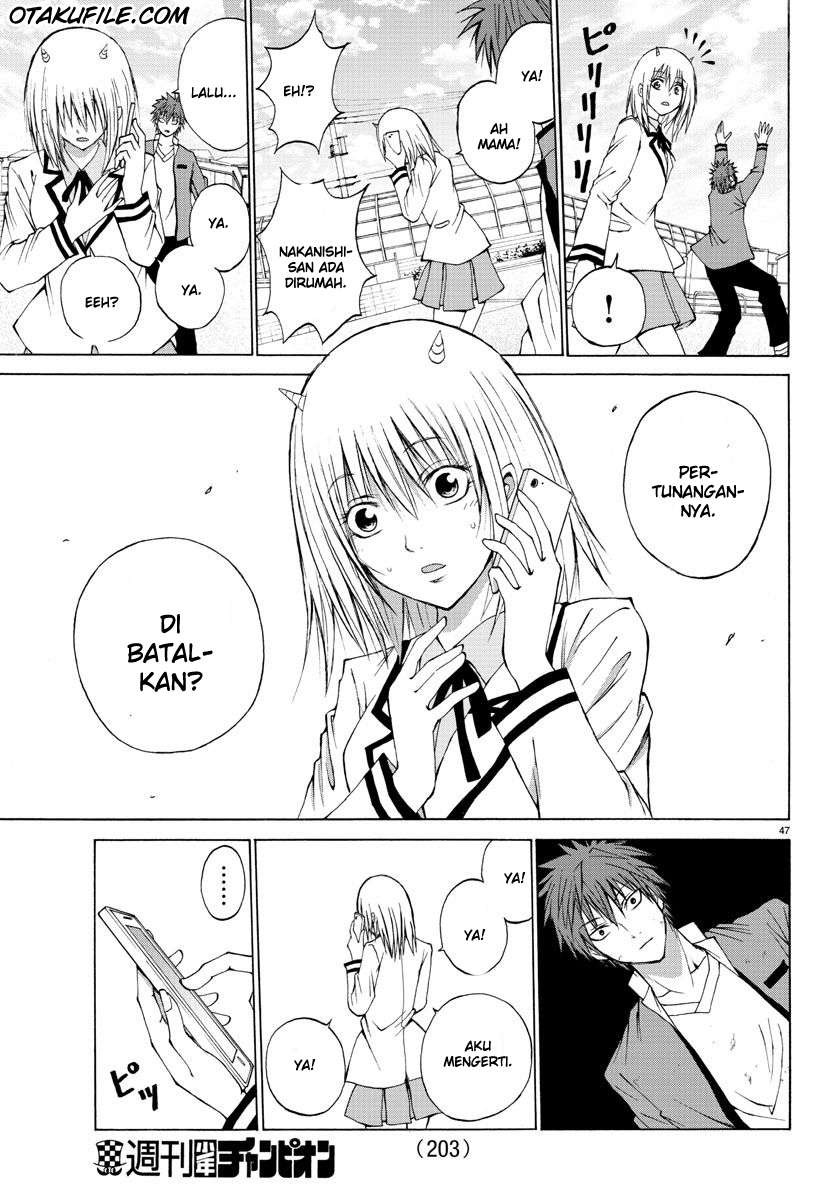 Chapter 2 - halaman 47