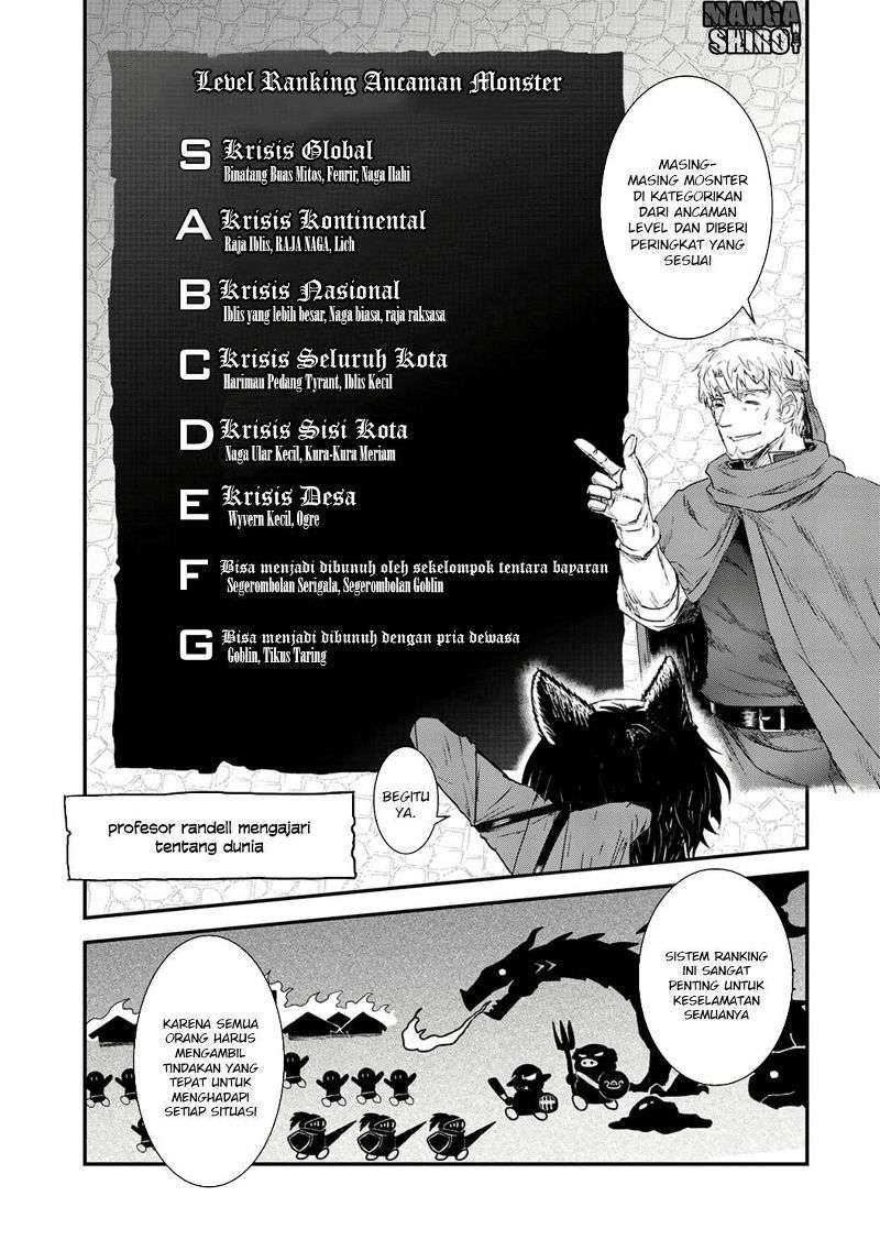 Chapter 3.2 - halaman 15