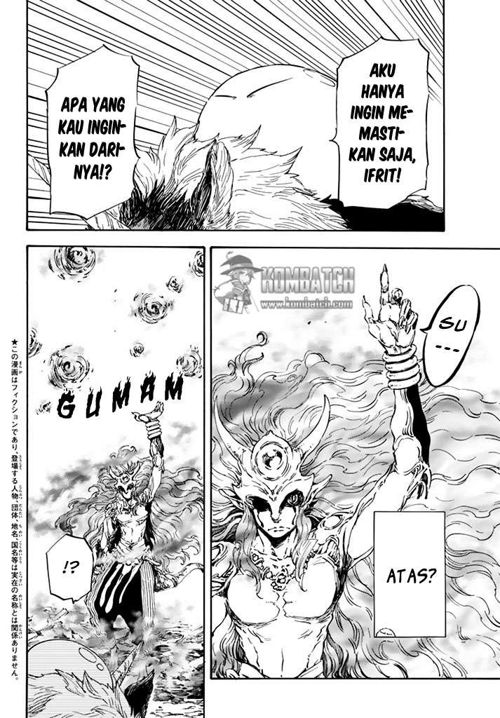 Chapter 10 - halaman 6