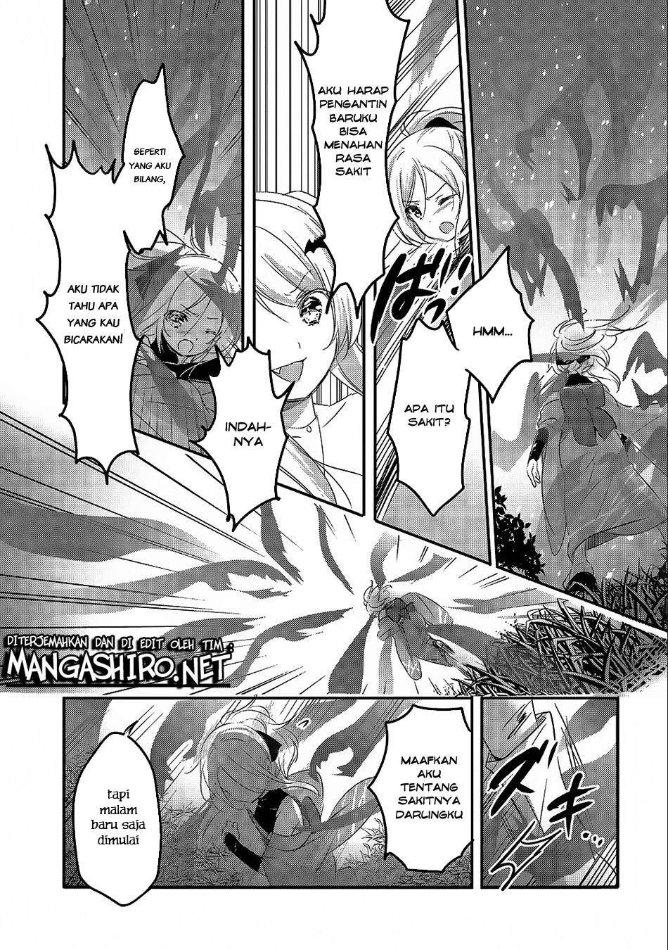Chapter 21 - halaman 14