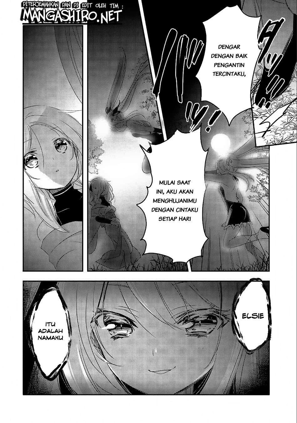 Chapter 20 - halaman 27