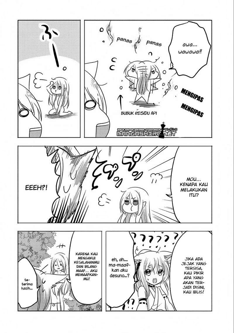 Chapter 10 - halaman 29