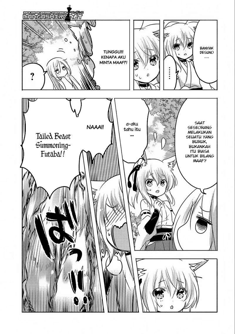 Chapter 10 - halaman 30