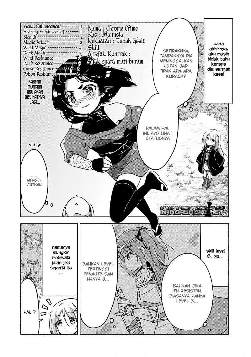 Chapter 8 - halaman 12