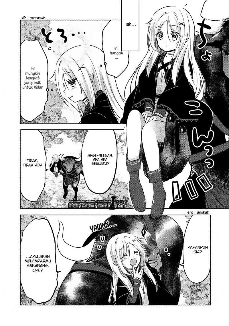 Chapter 8 - halaman 26