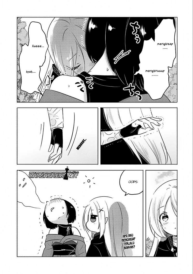 Chapter 8 - halaman 7