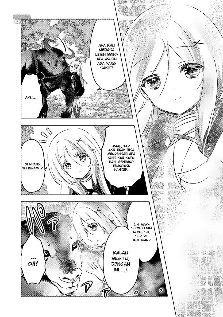 Chapter 7 - halaman 15