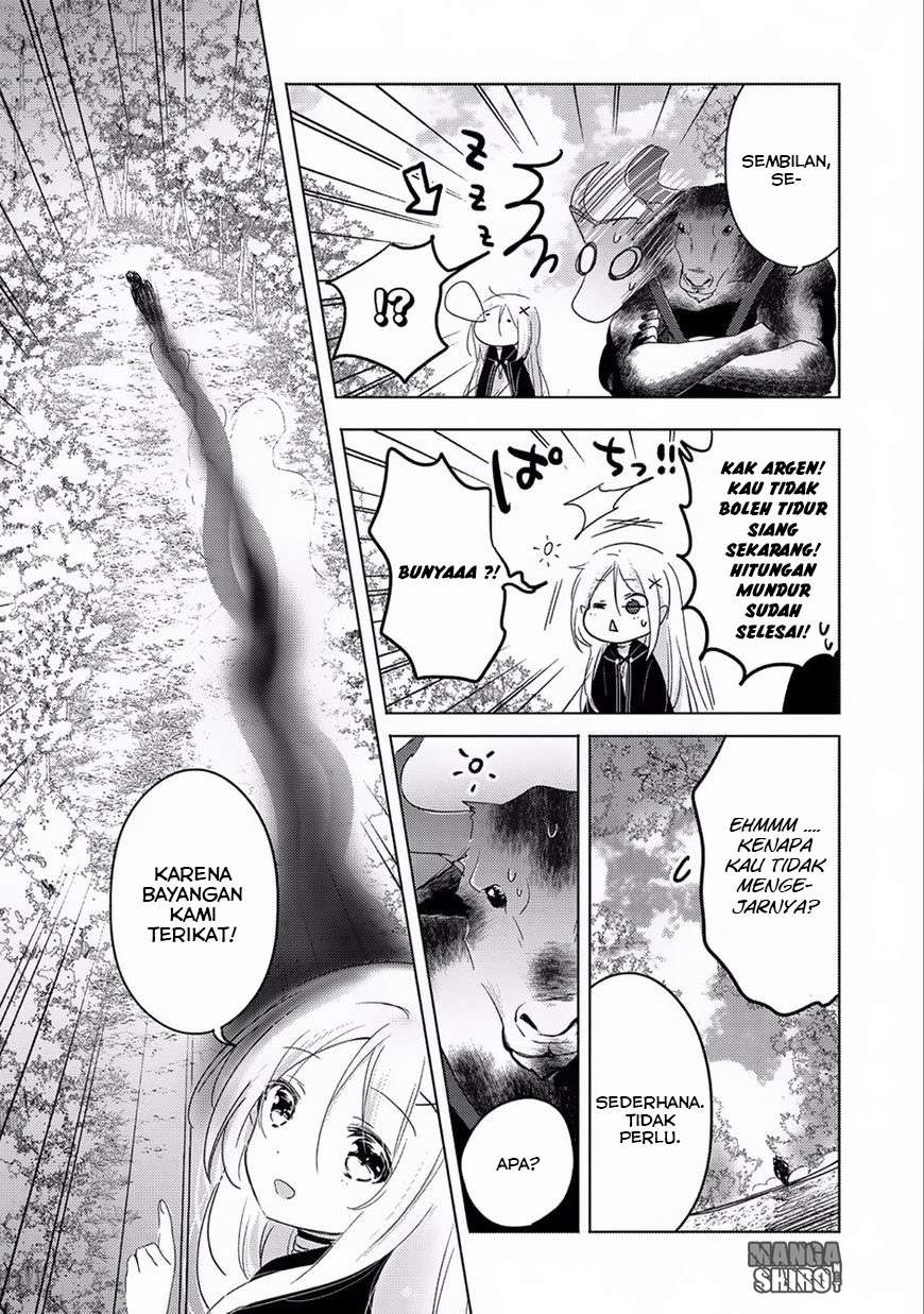 Chapter 6 - halaman 30