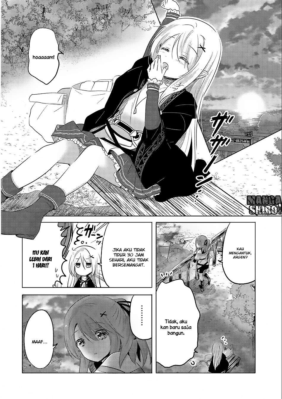 Chapter 3 - halaman 20