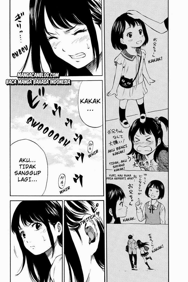 Chapter 5 - halaman 8