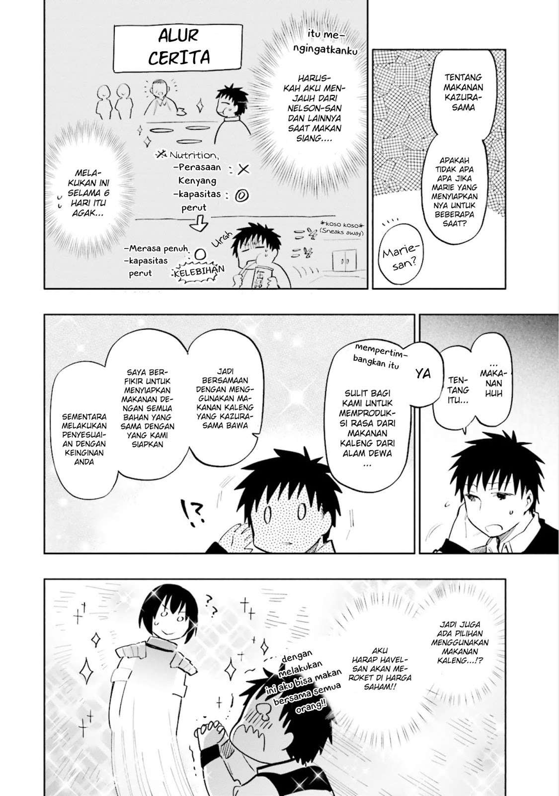 Chapter 15 - halaman 14