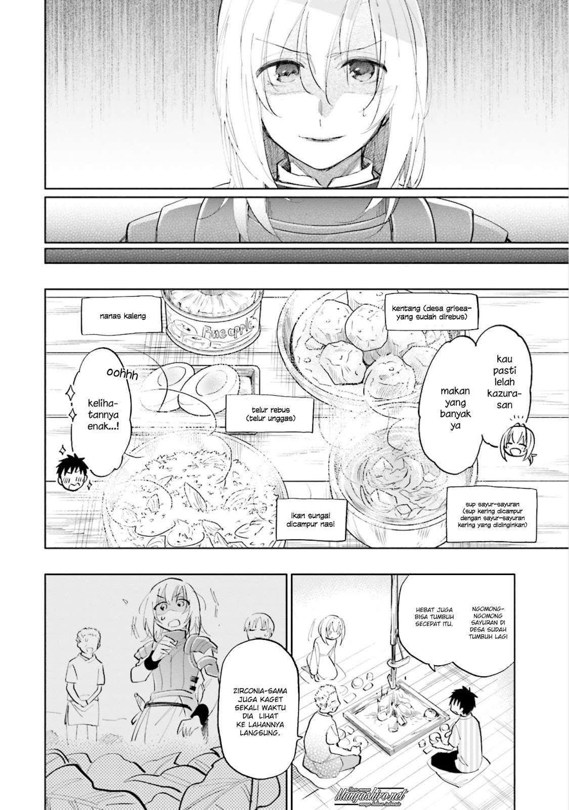 Chapter 13 - halaman 33