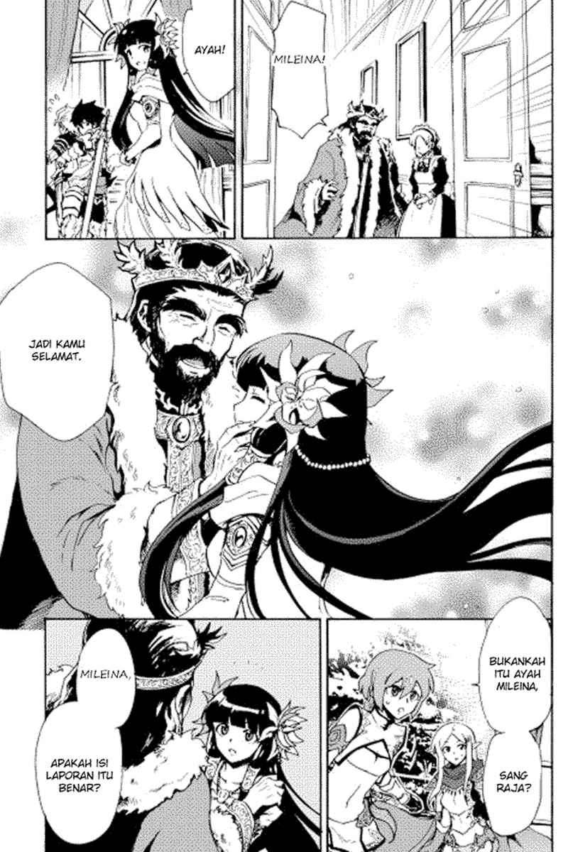 Chapter 14 - halaman 8