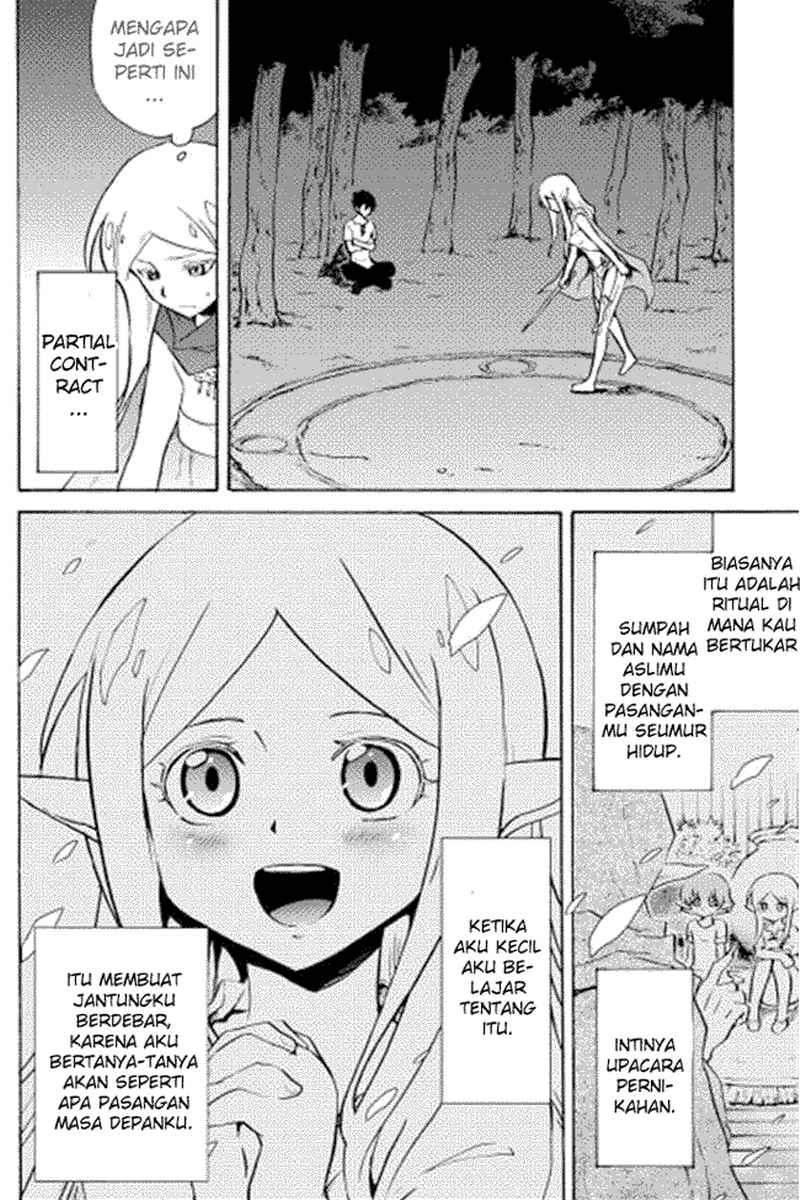 Chapter 7 - halaman 15