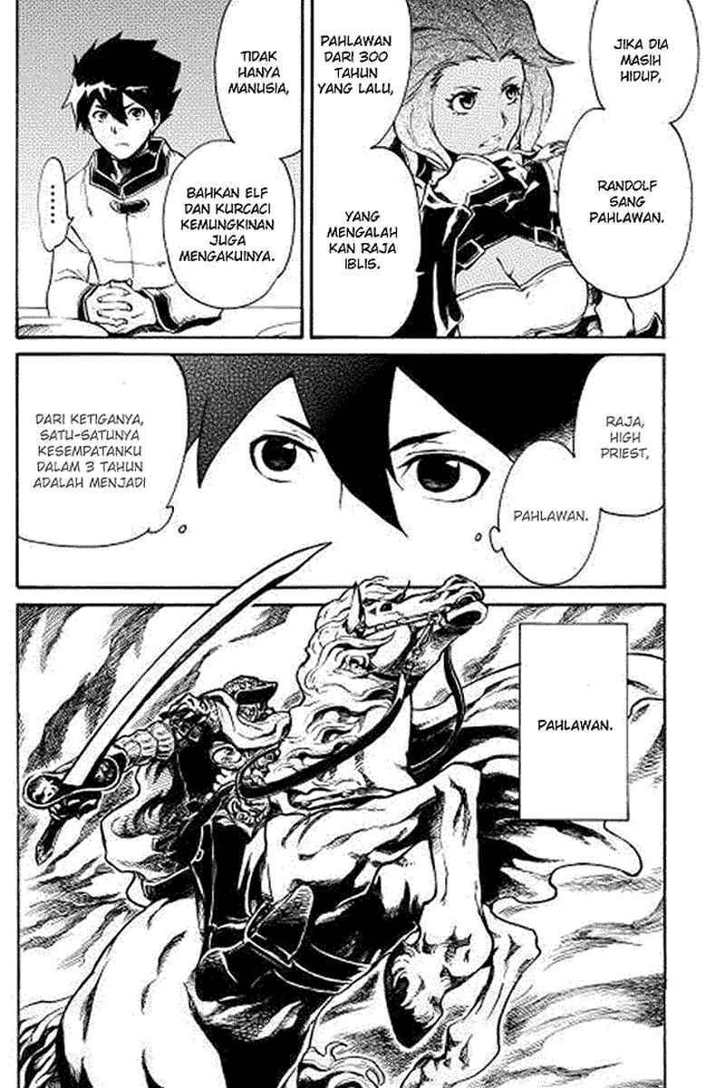 Chapter 3 - halaman 15