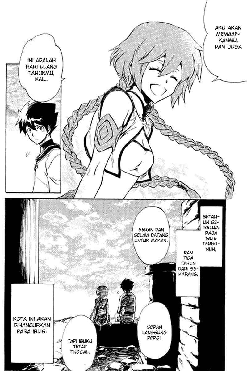 Chapter 2 - halaman 31