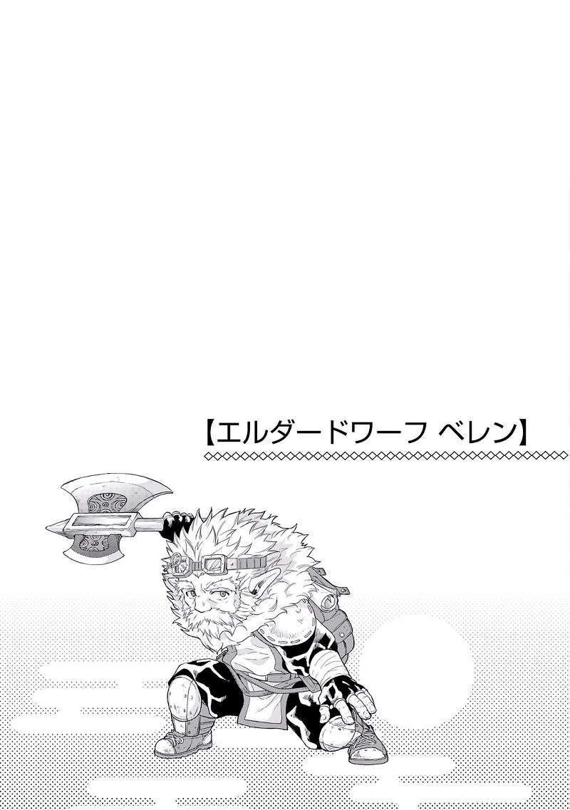 Chapter 6 - halaman 28