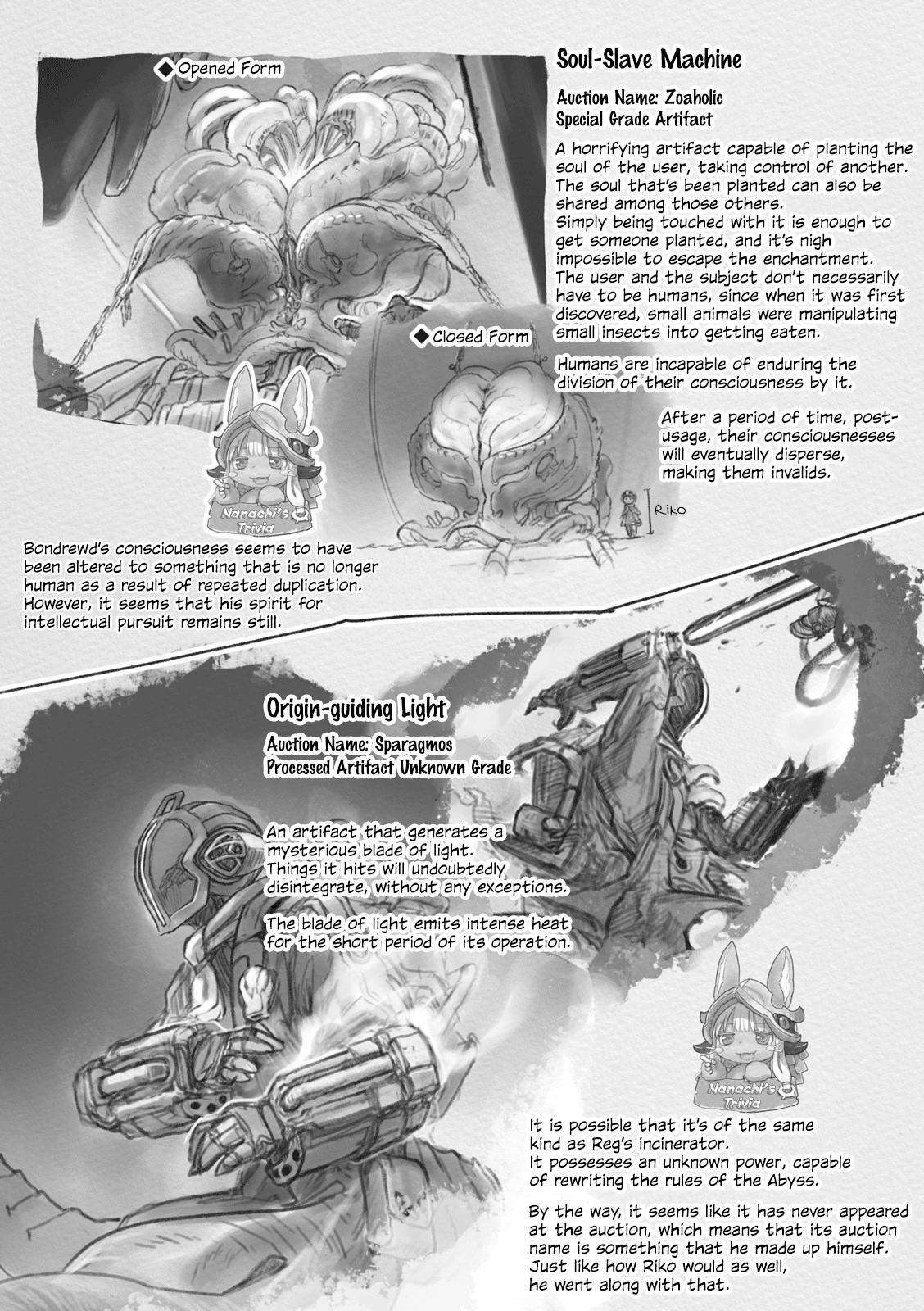 Chapter 36 - halaman 28