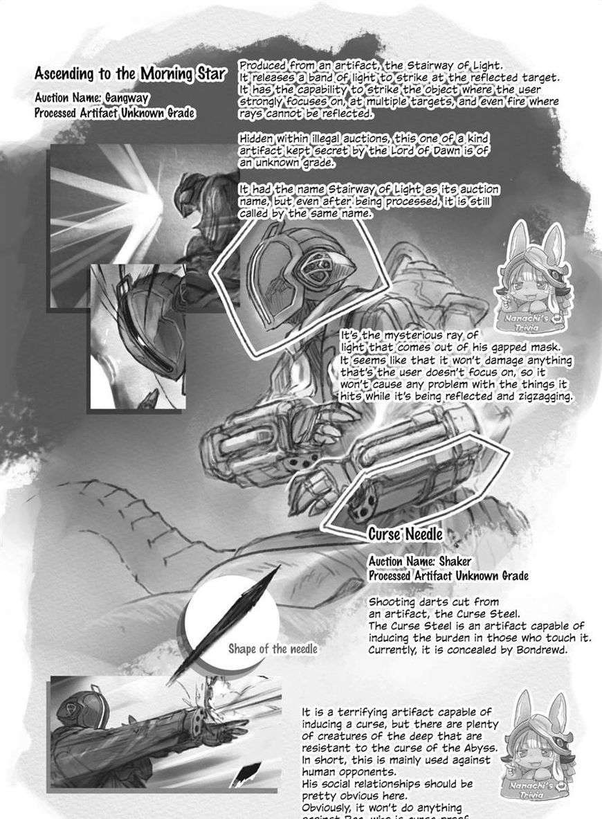 Chapter 34 - halaman 34