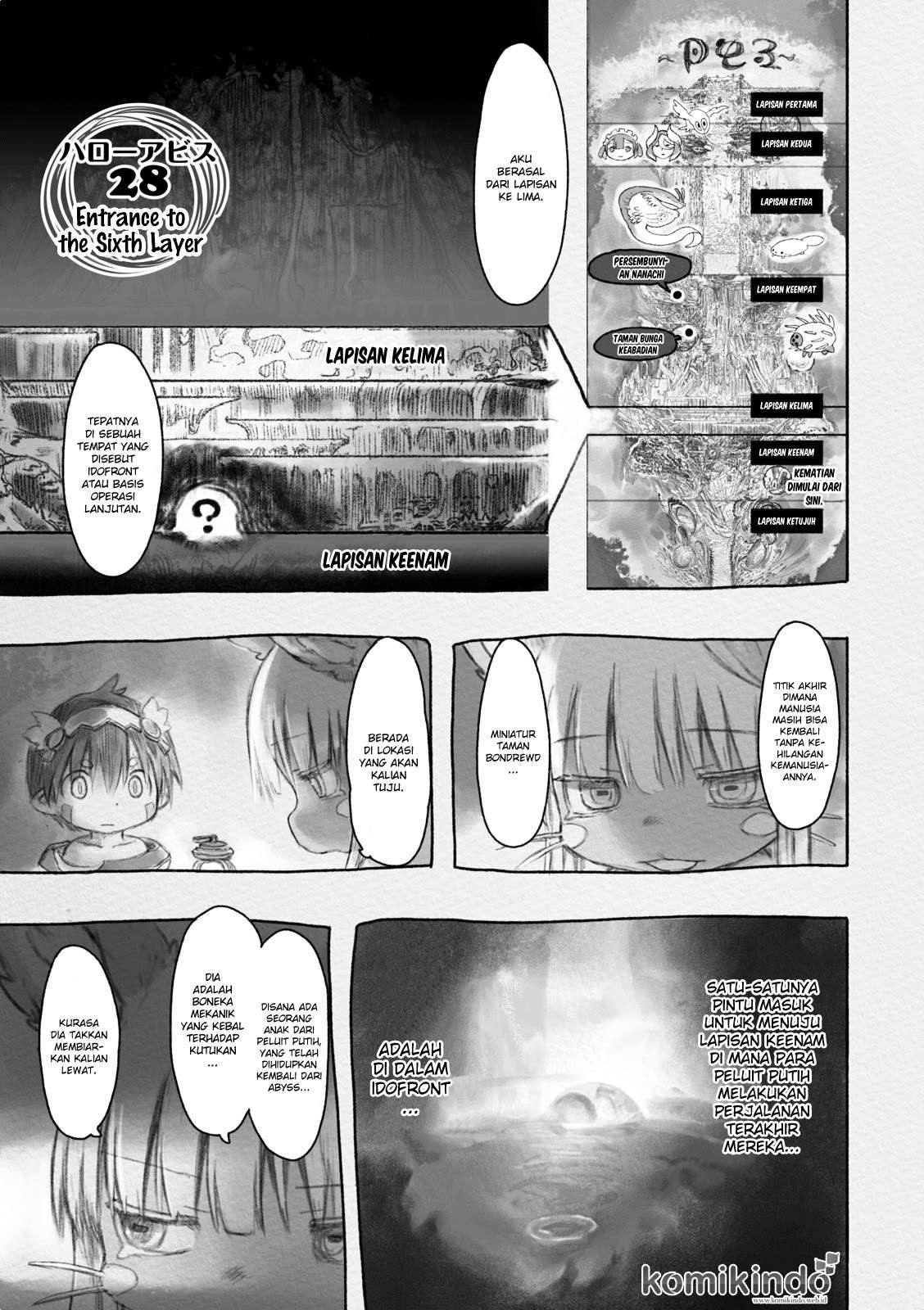 Chapter 28 - halaman 4