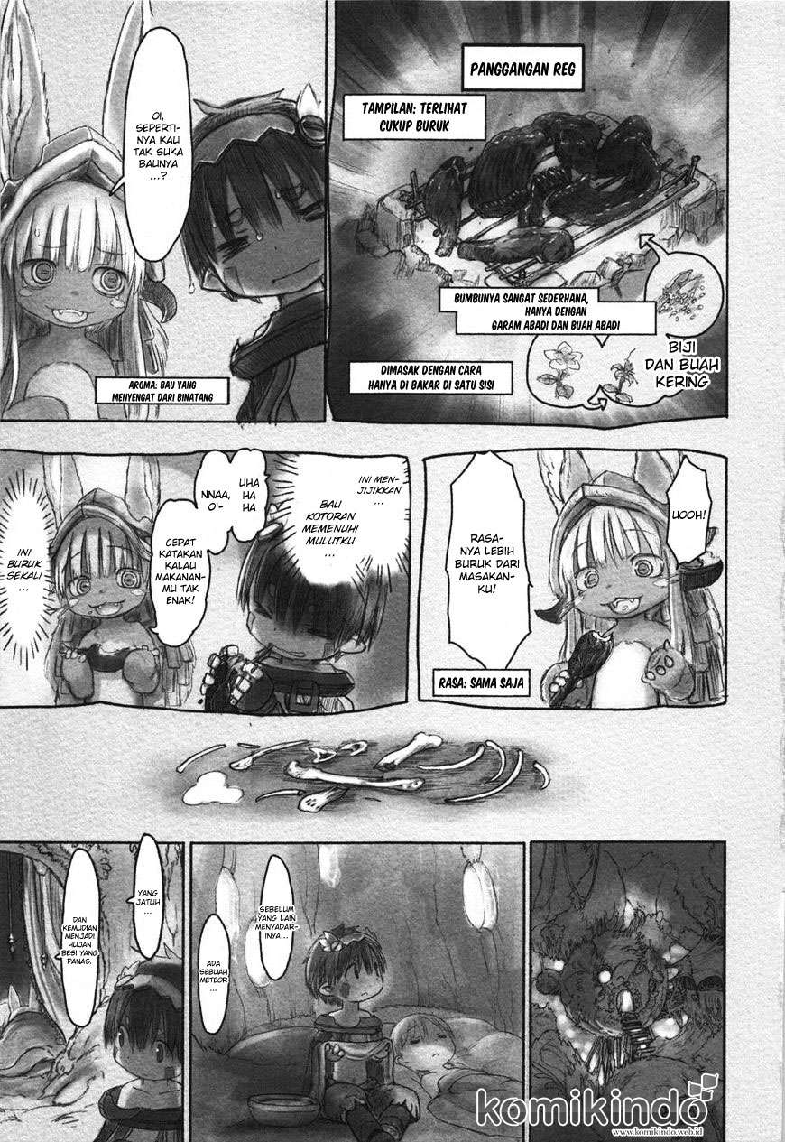 Chapter 24 - halaman 5
