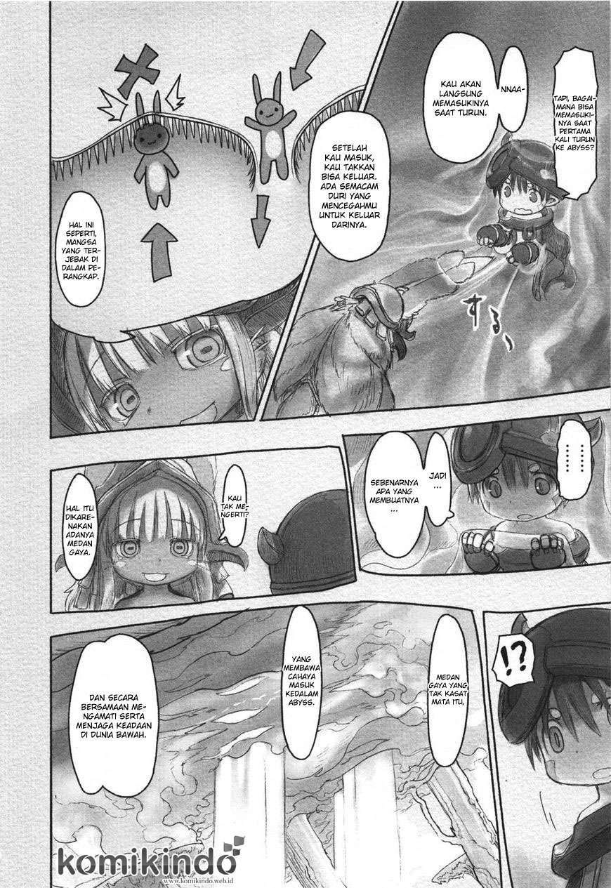 Chapter 22 - halaman 6