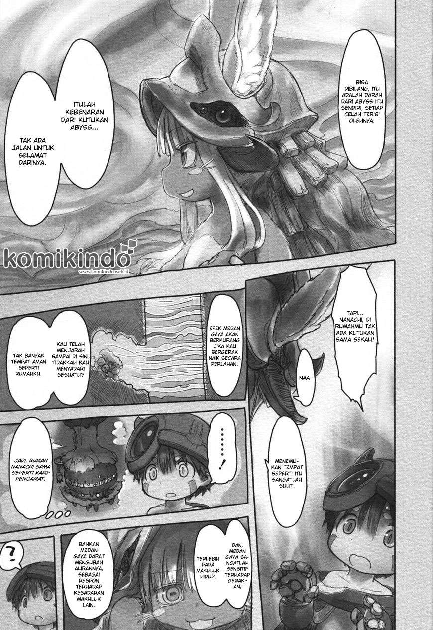Chapter 22 - halaman 7