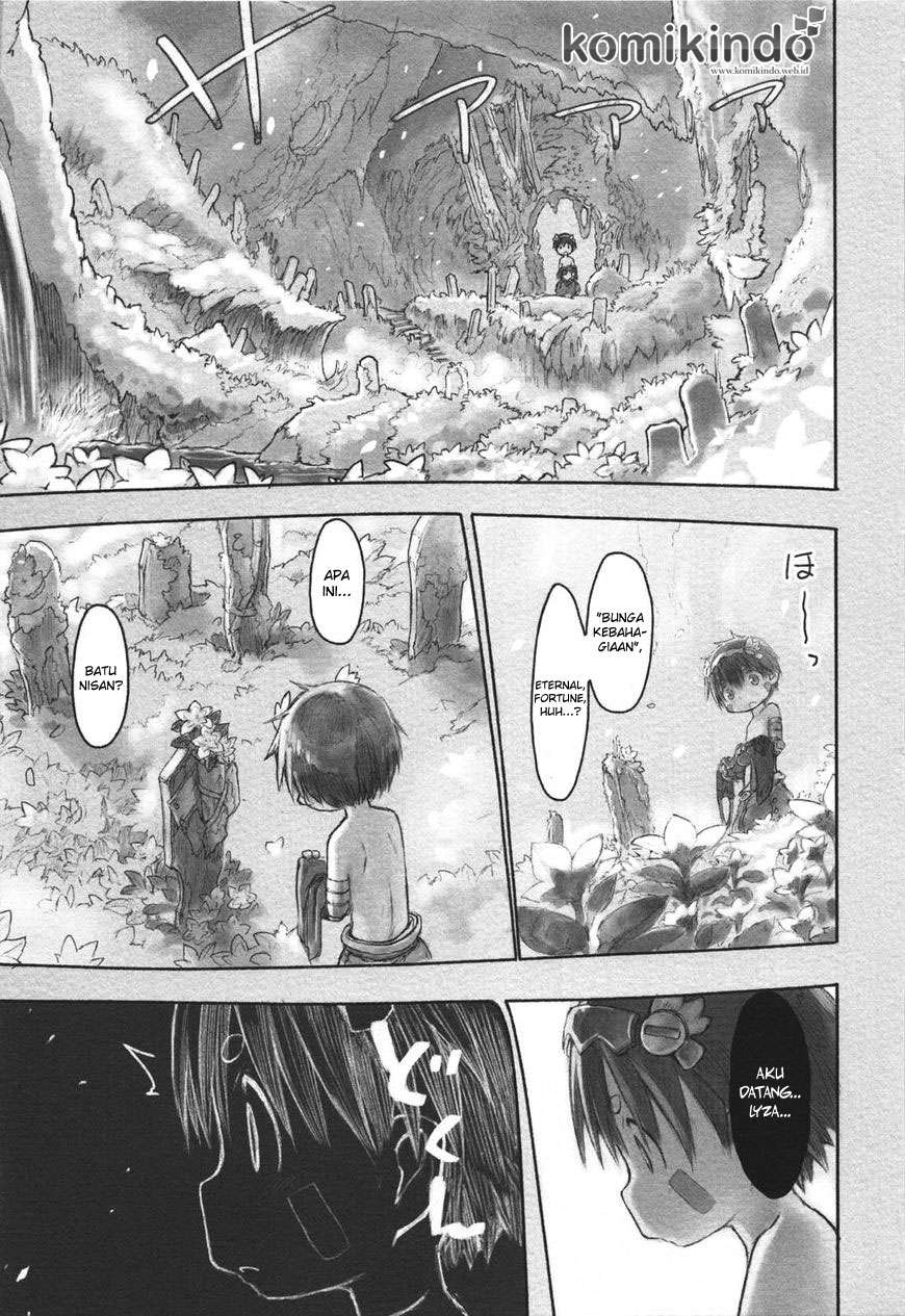 Chapter 21 - halaman 9