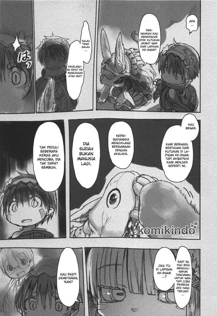 Chapter 20 - halaman 15
