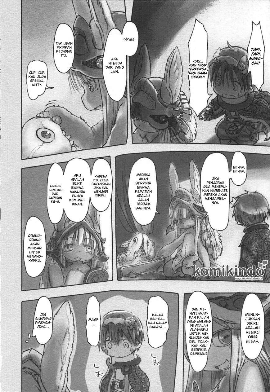 Chapter 20 - halaman 16