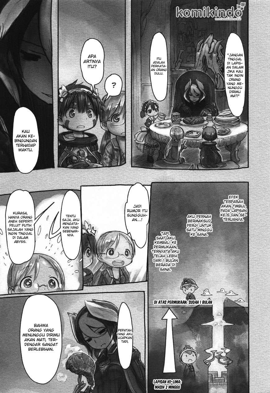 Chapter 17 - halaman 14