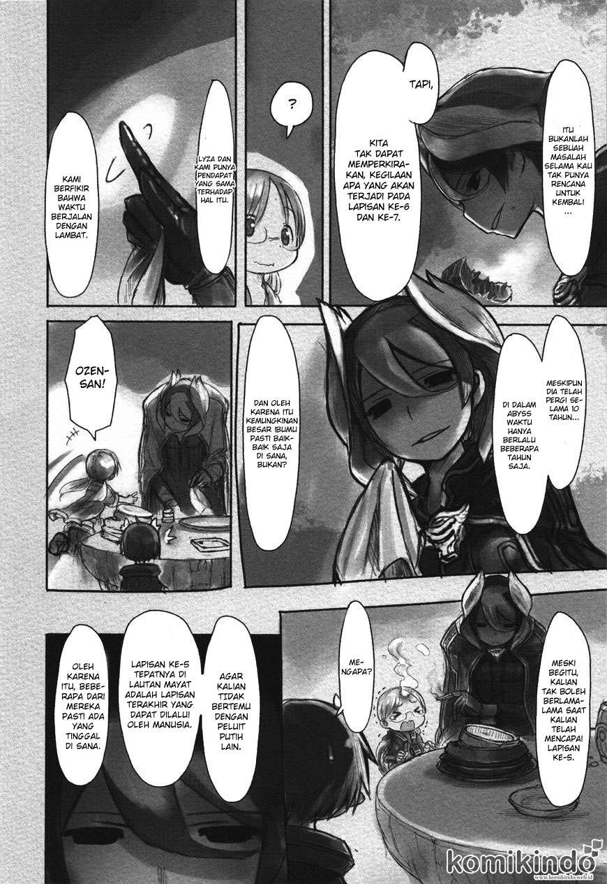 Chapter 17 - halaman 15