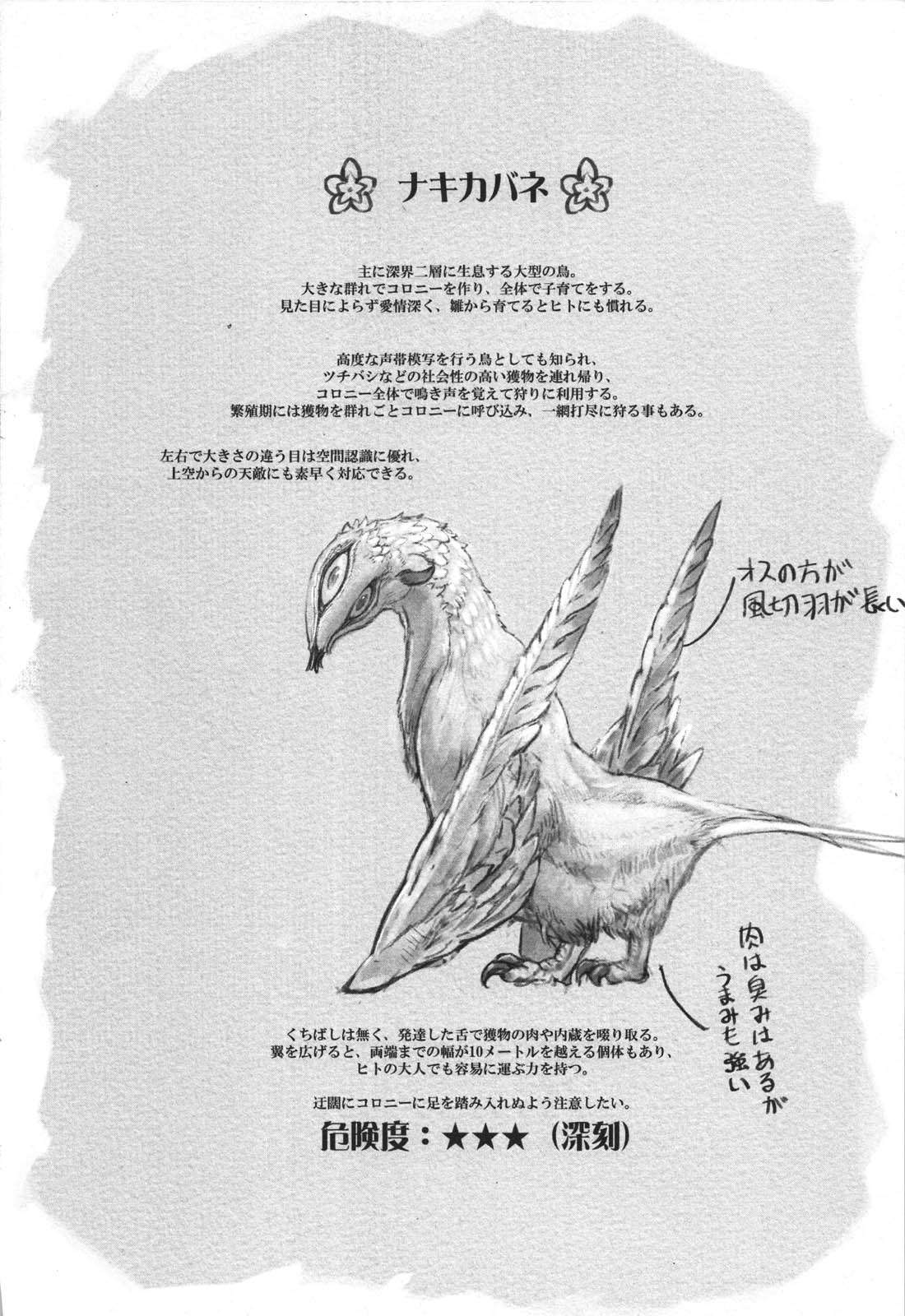 Chapter 15 - halaman 27