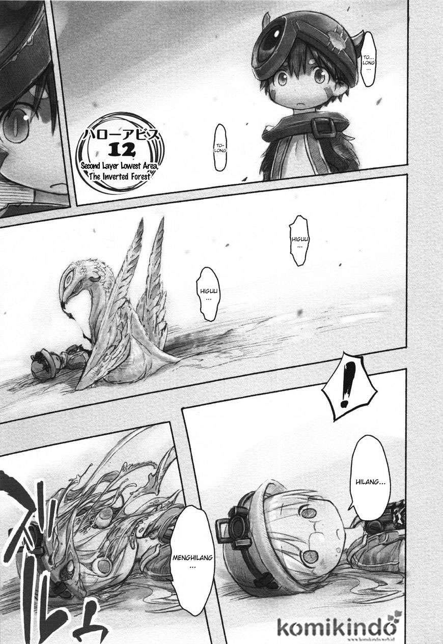 Chapter 12 - halaman 3