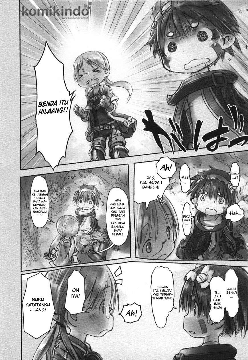 Chapter 12 - halaman 4