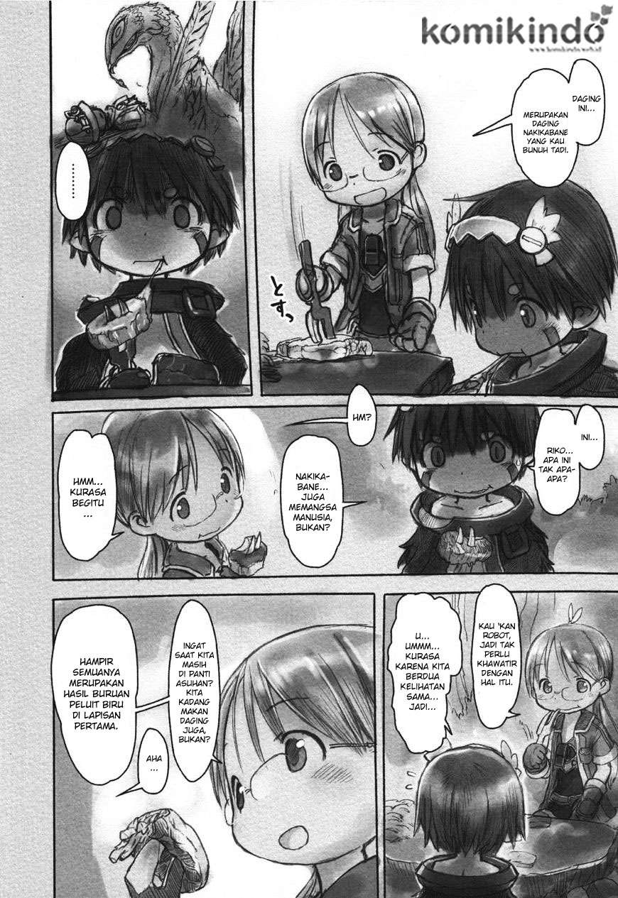 Chapter 12 - halaman 8
