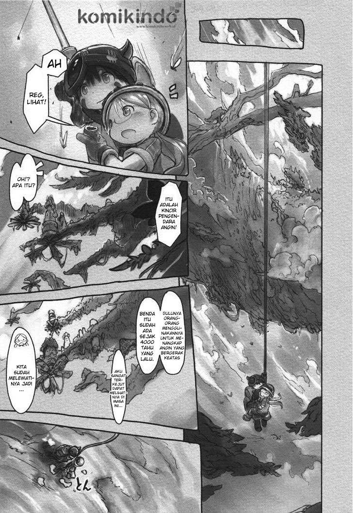 Chapter 10 - halaman 13