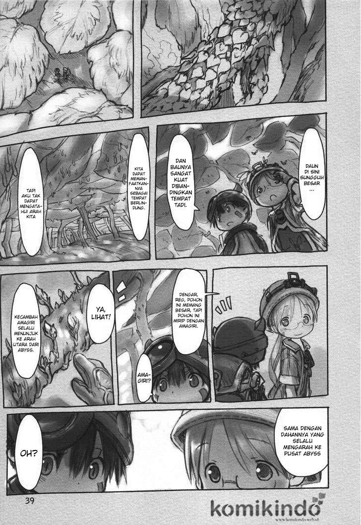 Chapter 10 - halaman 17