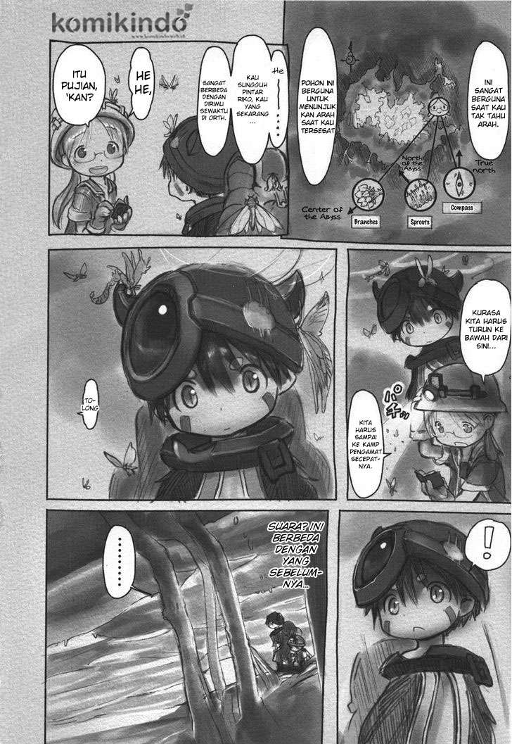 Chapter 10 - halaman 18
