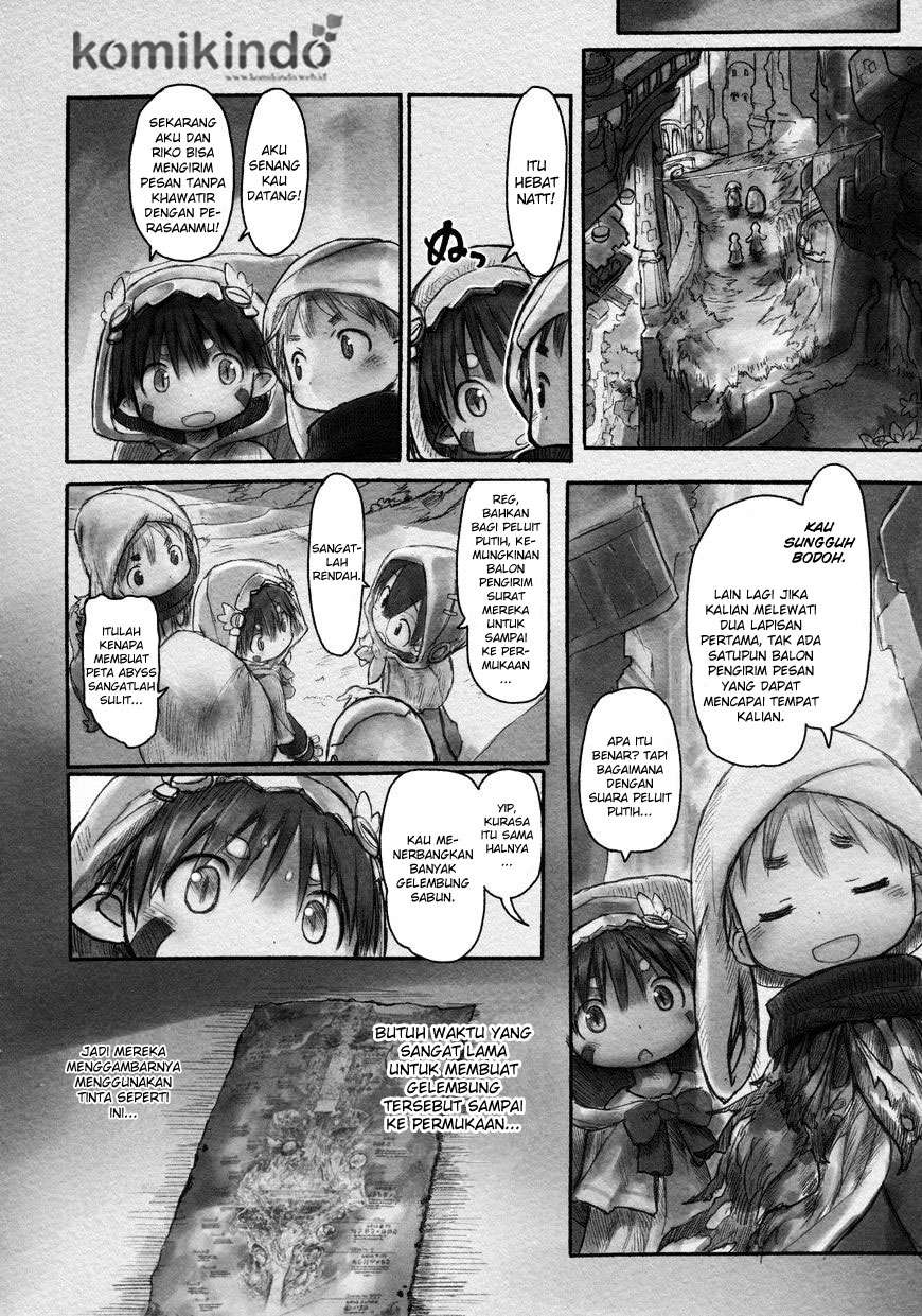 Chapter 8 - halaman 14