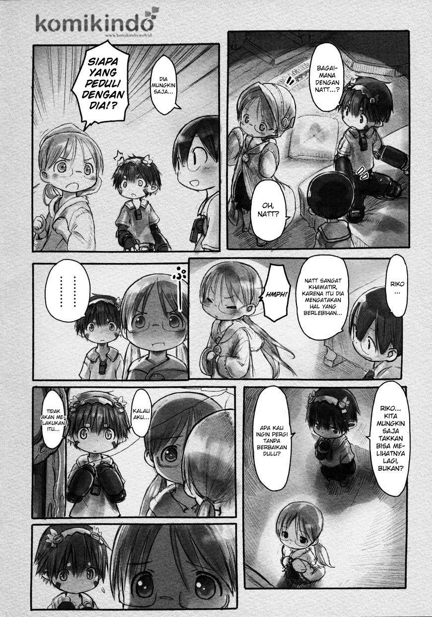 Chapter 8 - halaman 4