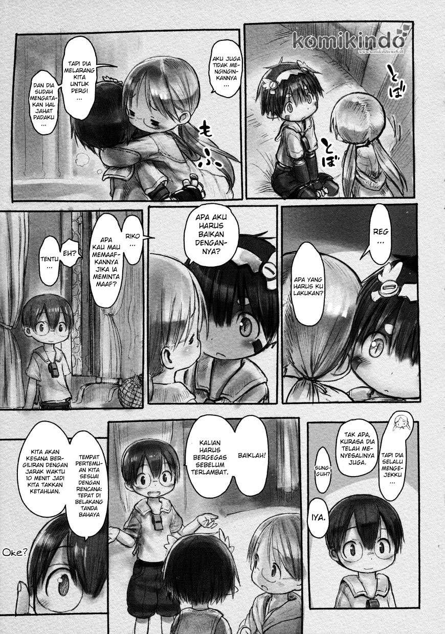 Chapter 8 - halaman 5