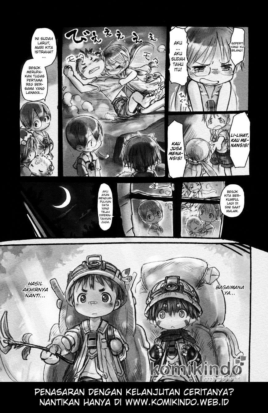 Chapter 6 - halaman 12