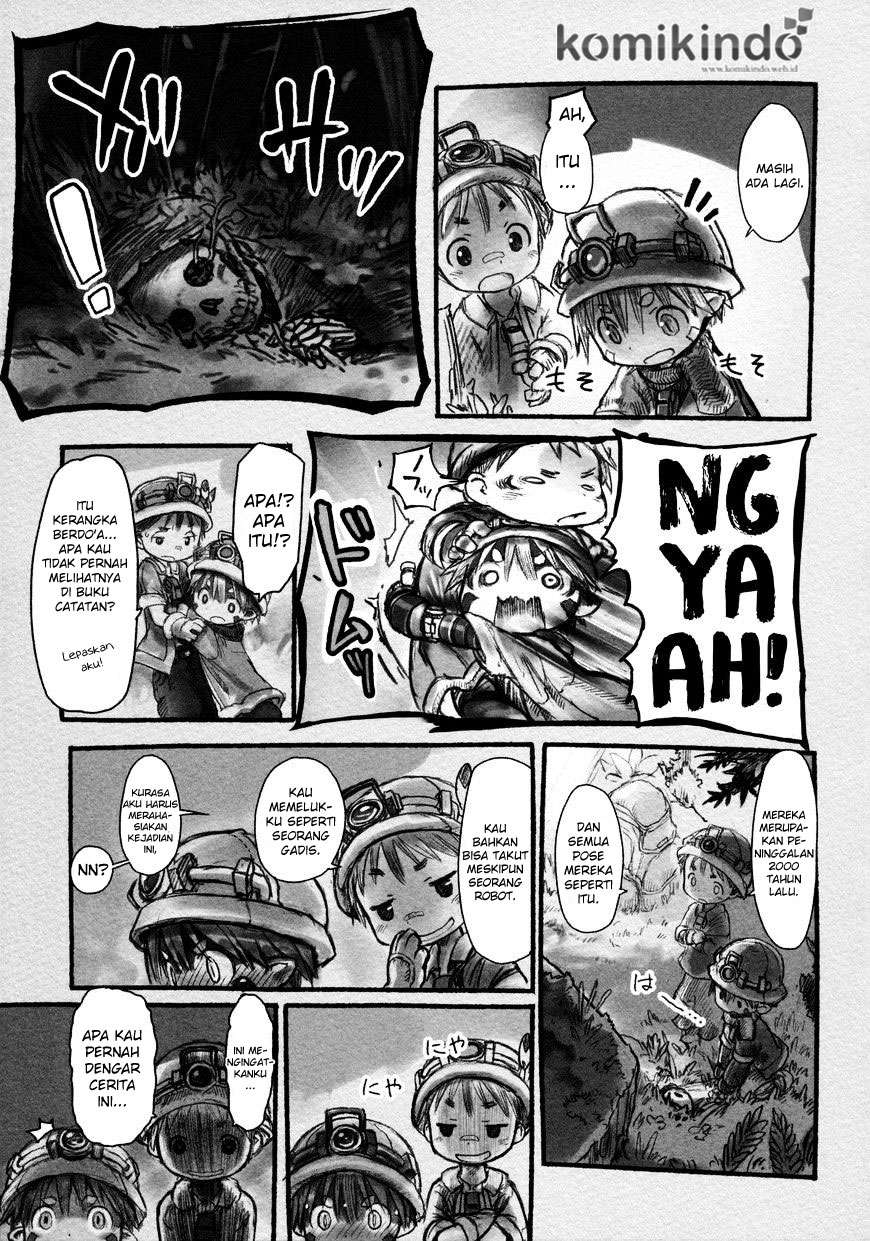 Chapter 6 - halaman 7