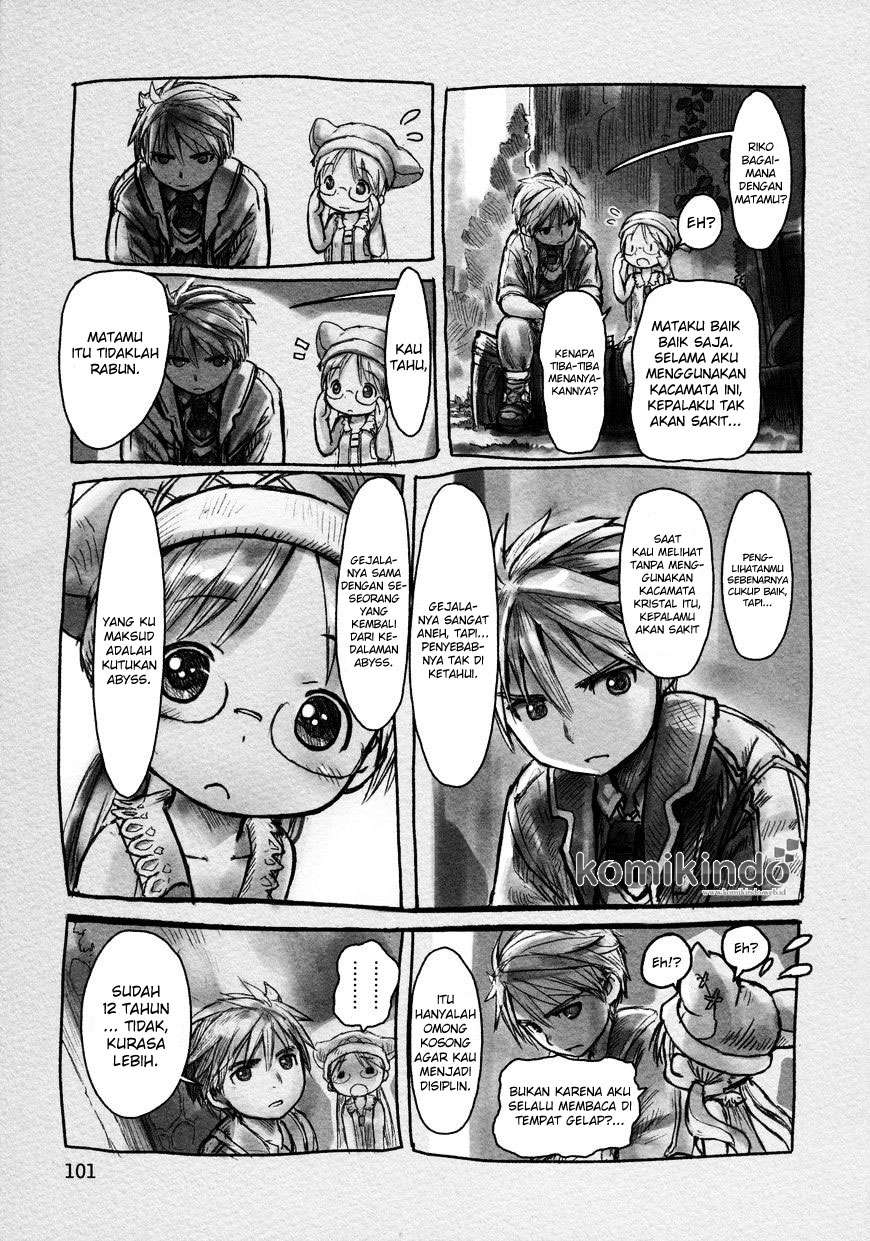 Chapter 5 - halaman 13