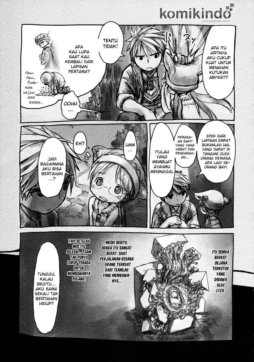 Chapter 5 - halaman 15