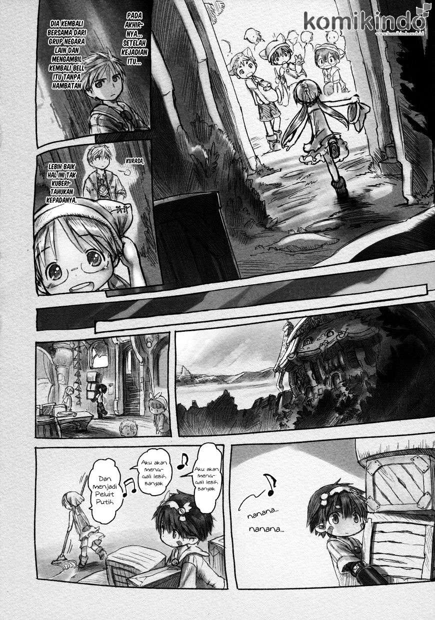 Chapter 5 - halaman 18