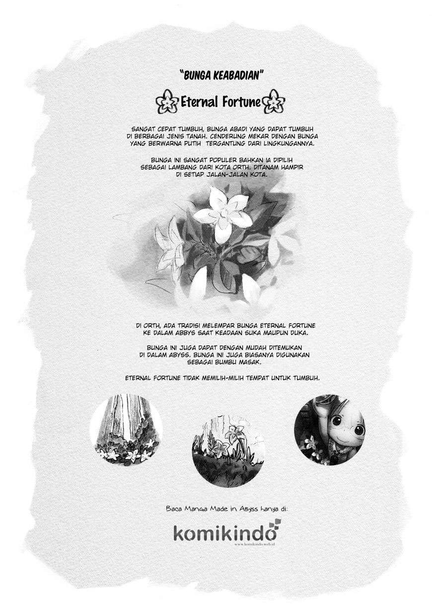 Chapter 5 - halaman 24